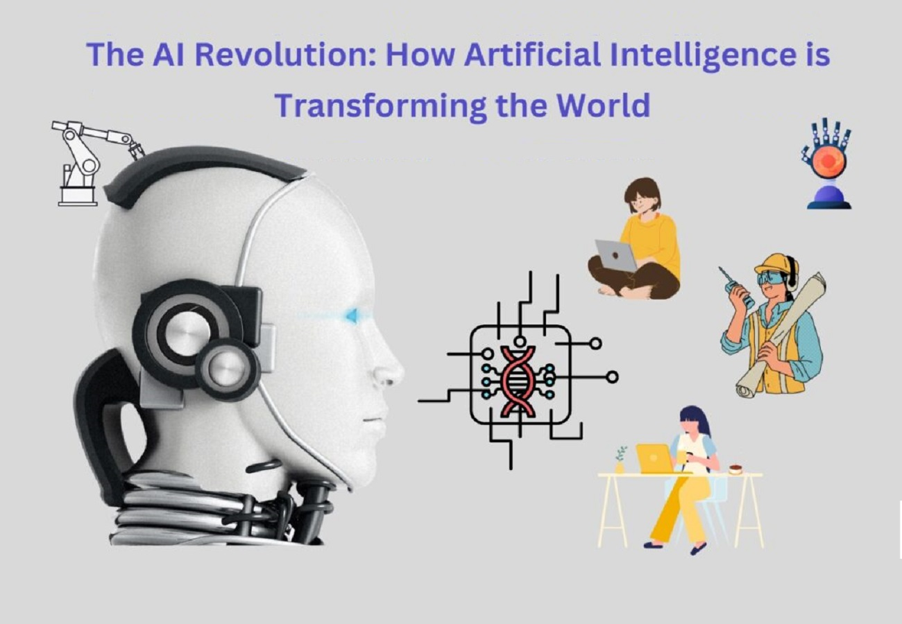 Artificial Intelligence Revolution - Strive Edge IAS