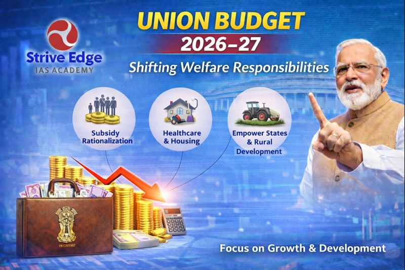 Budget 2026 Welfare Shift chart showing Health vs Education Revised Estimates decline