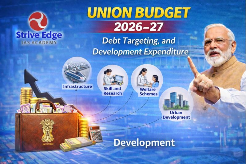 Comparison graph of FRBM 40 percent benchmark versus new Budget 2026 Debt Targeting rules.