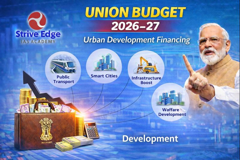 Budget 2026 Urban Development chart showing 11.6 percent contraction in total outlay.