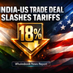 Infographic comparing Russian oil imports versus potential alternatives discussed in India-US Trade Agreement Tariff Realignment.