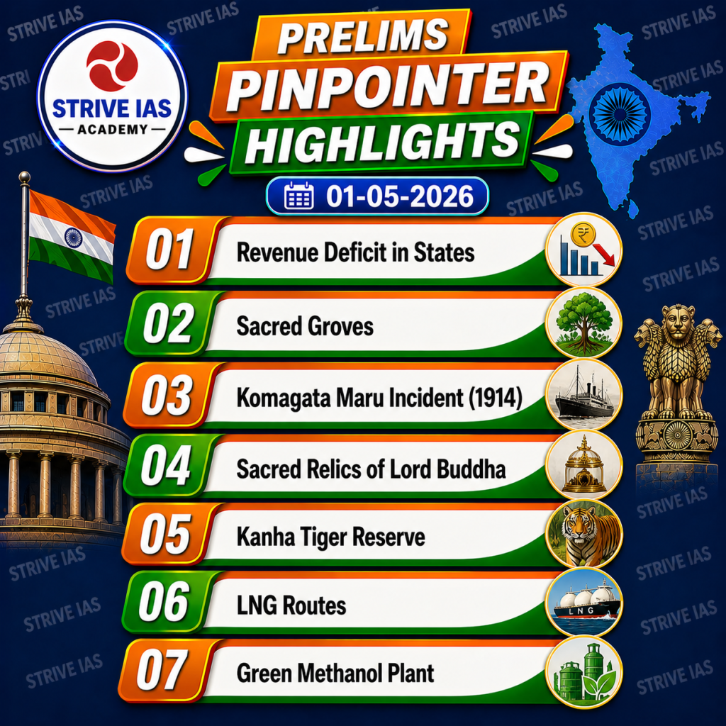 Prelims Pinpointer May 2026 UPSC current affairs Revenue Deficit Sacred Groves Komagata Maru Buddha Relics Kanha Tiger Reserve LNG routes Green Methanol infographic