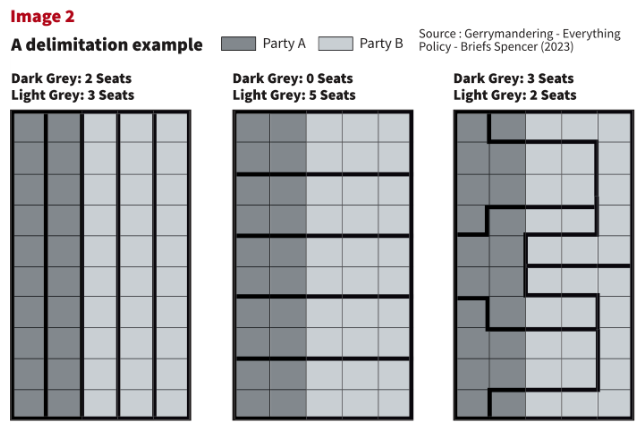 Illustration representing India's Lok Sabha delimitation debate and seat reallocation