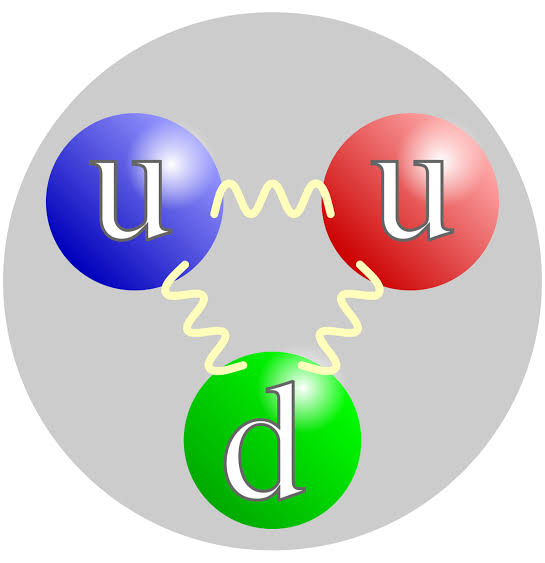 Illustration representing glueball particle physics research in quantum chromodynamics