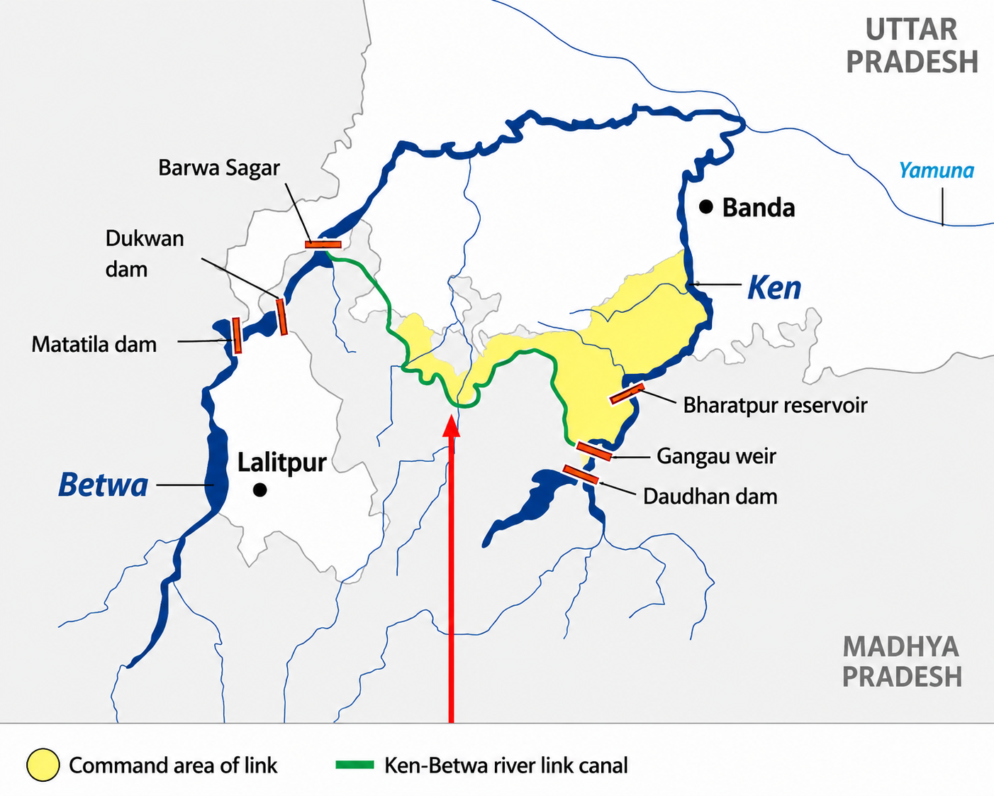 Map showing the Ken Betwa river link canal command area