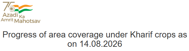 Progress of area coverage under Kharif crops as on 14 August 2026