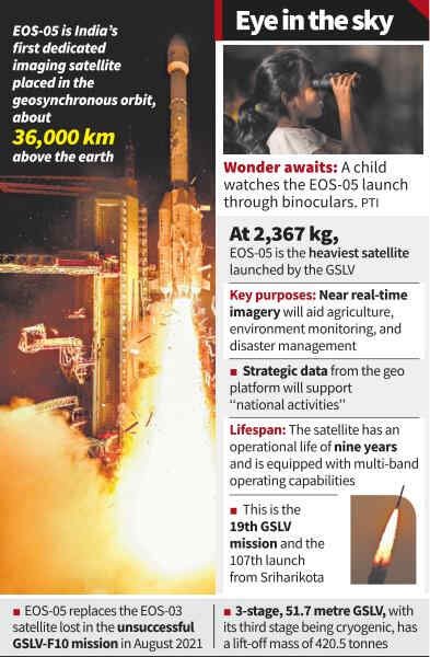 Infographic on the EOS-05 satellite launch aboard GSLV-F17