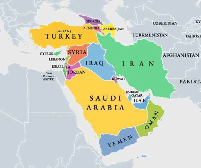Infographic on India's shift from multi-alignment to active security guarantor in West Asia
