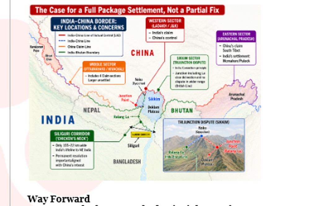 Map showing the four sectors of the India-China boundary and key locations of concern