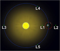 Illustration of the Nancy Grace Roman Space Telescope in orbit